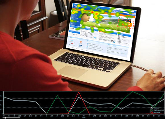 Paquets de données EEG et Eye Tracking